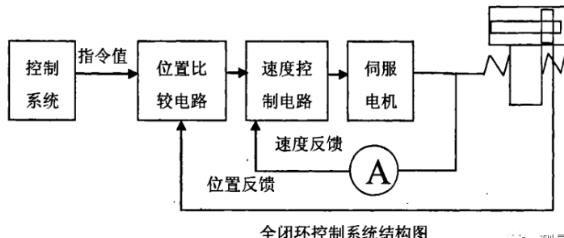 景德镇蔡司景德镇三坐标测量机