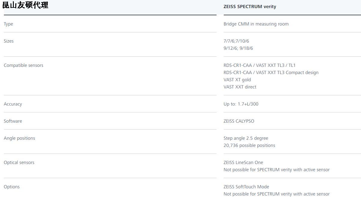 景德镇蔡司三坐标SPECTRUM verity