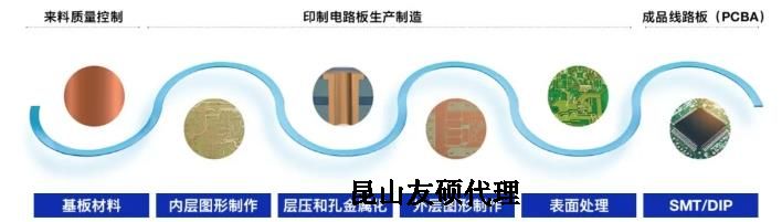 景德镇蔡司景德镇扫描电镜