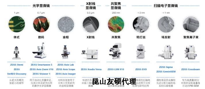 景德镇蔡司景德镇扫描电镜